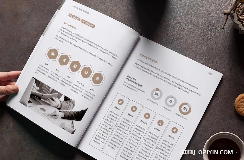 上海樣本印刷有哪些紙張可以選擇？  第1張