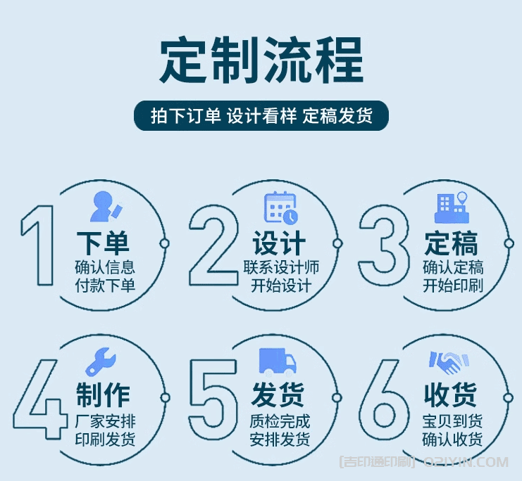 特種名片紙張印刷工藝展示  第1張 特種名片紙張印刷工藝展示  第1張