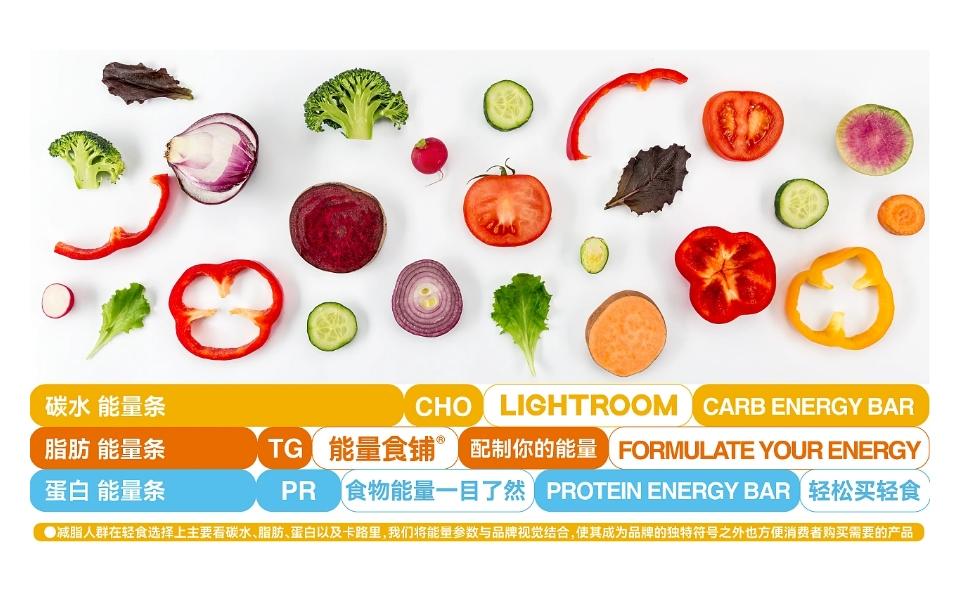 能量食鋪輕食品牌設(shè)計  第7張